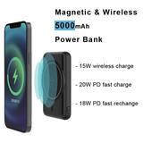 5000mAh wireless power bank with magsafe